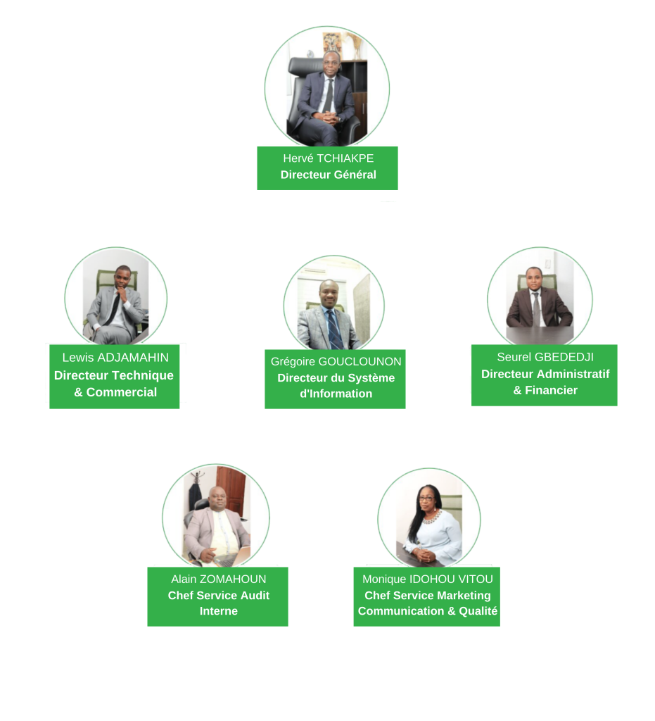 L'équipe dirigeante - L'Africaine Vie Bénin